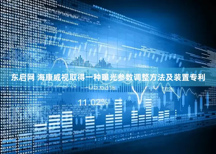 东启网 海康威视取得一种曝光参数调整方法及装置专利